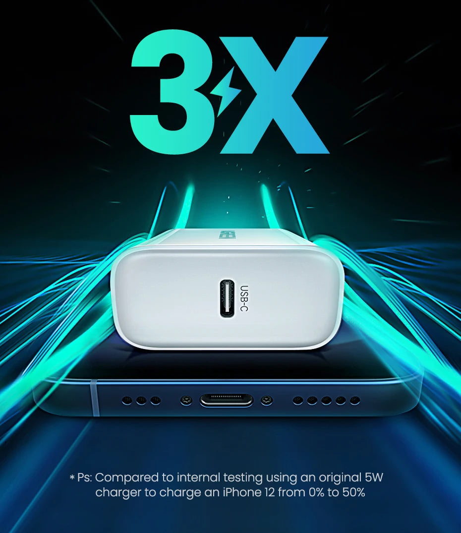 UGREEN Quick Charge 4.0 3.0 QC PD Charger 20W QC4.0 QC3.0 USB Type C Fast Charger for iPhone 17 16 15 Pro Xiaomi Phone PDCharger