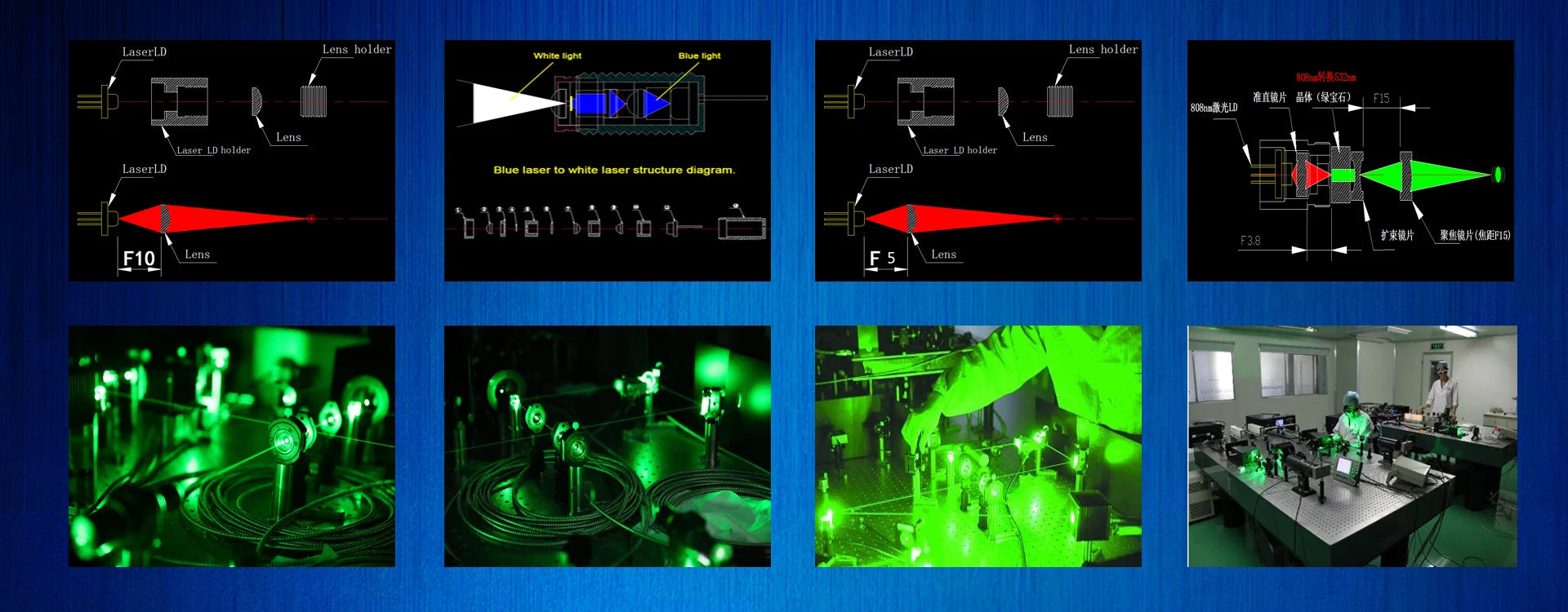 520nm 3 Green Laser Module Landmarks and Airport Bird Repelling BeamsAluminum Heating Dissipation For Parts Factorydirect Sales
