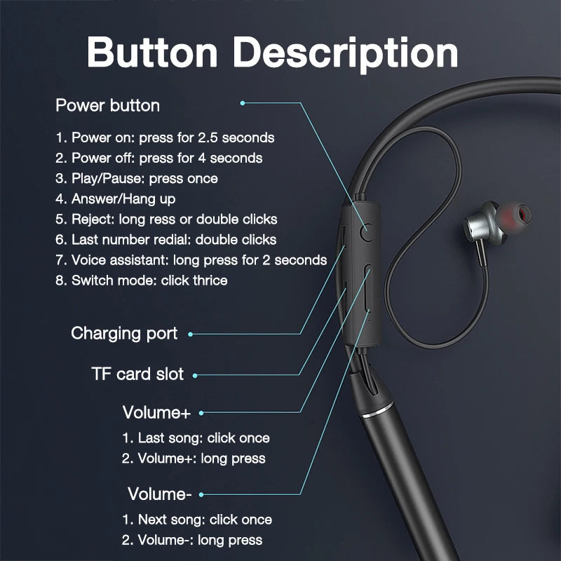 EARDECO 180 Hour Playback Wireless Headphones with Mic Bluetooth Headphone Bass Stereo Neckband Bluetooth Earphone Sport TF Card