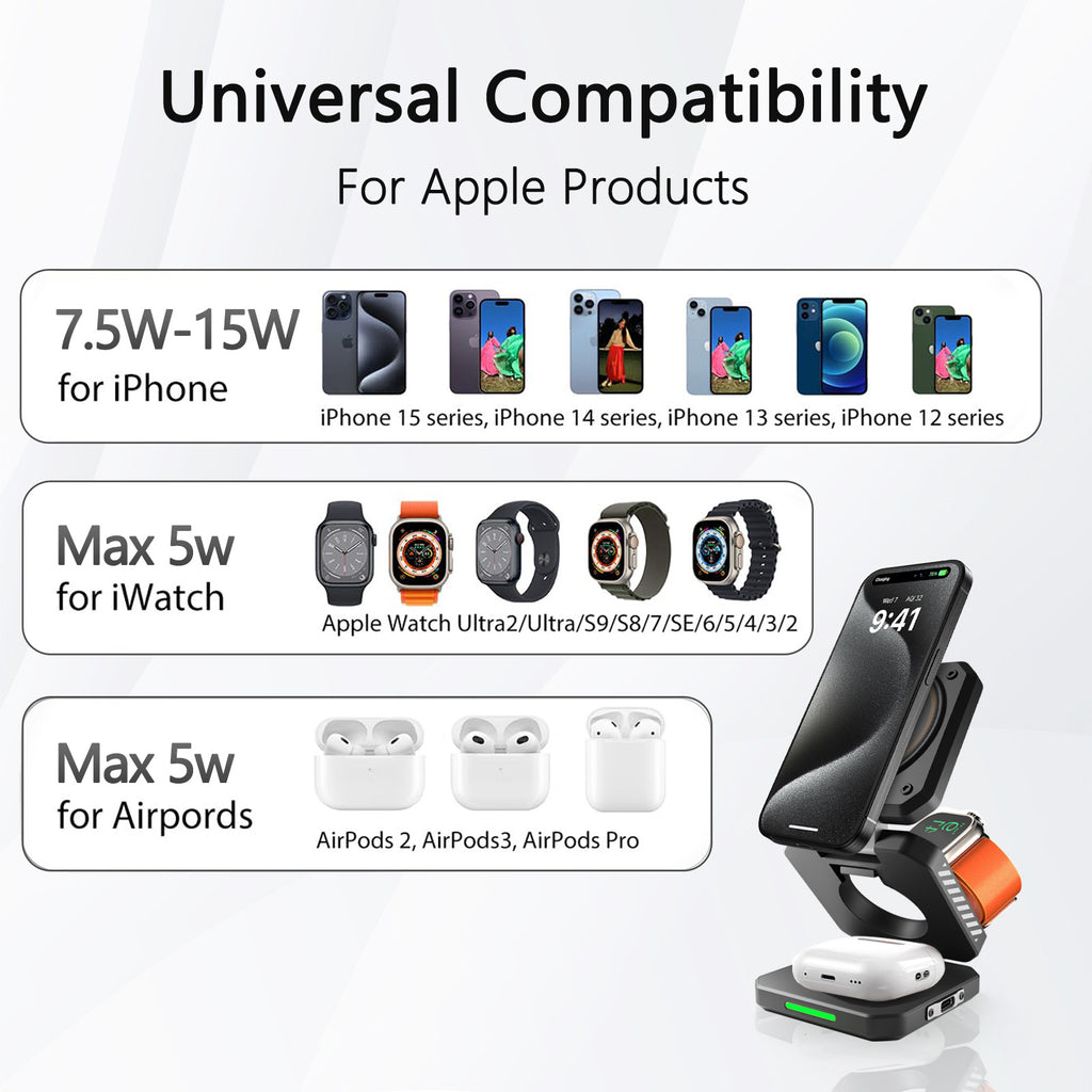 Desktop Foldable 3‑in‑1 Magnetic Wireless Charger Fast Charging Dock Station for Magsafe iPhone 17~12 Apple Watch 9 Airpods Pro