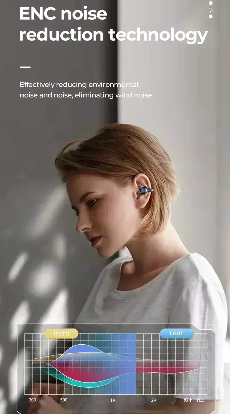 NEW X58 Wireless Earphone Noise Reduction Bluetooth LDE Power Display Earbuds in-Ear Headsets with Mic Touch Control for Phone