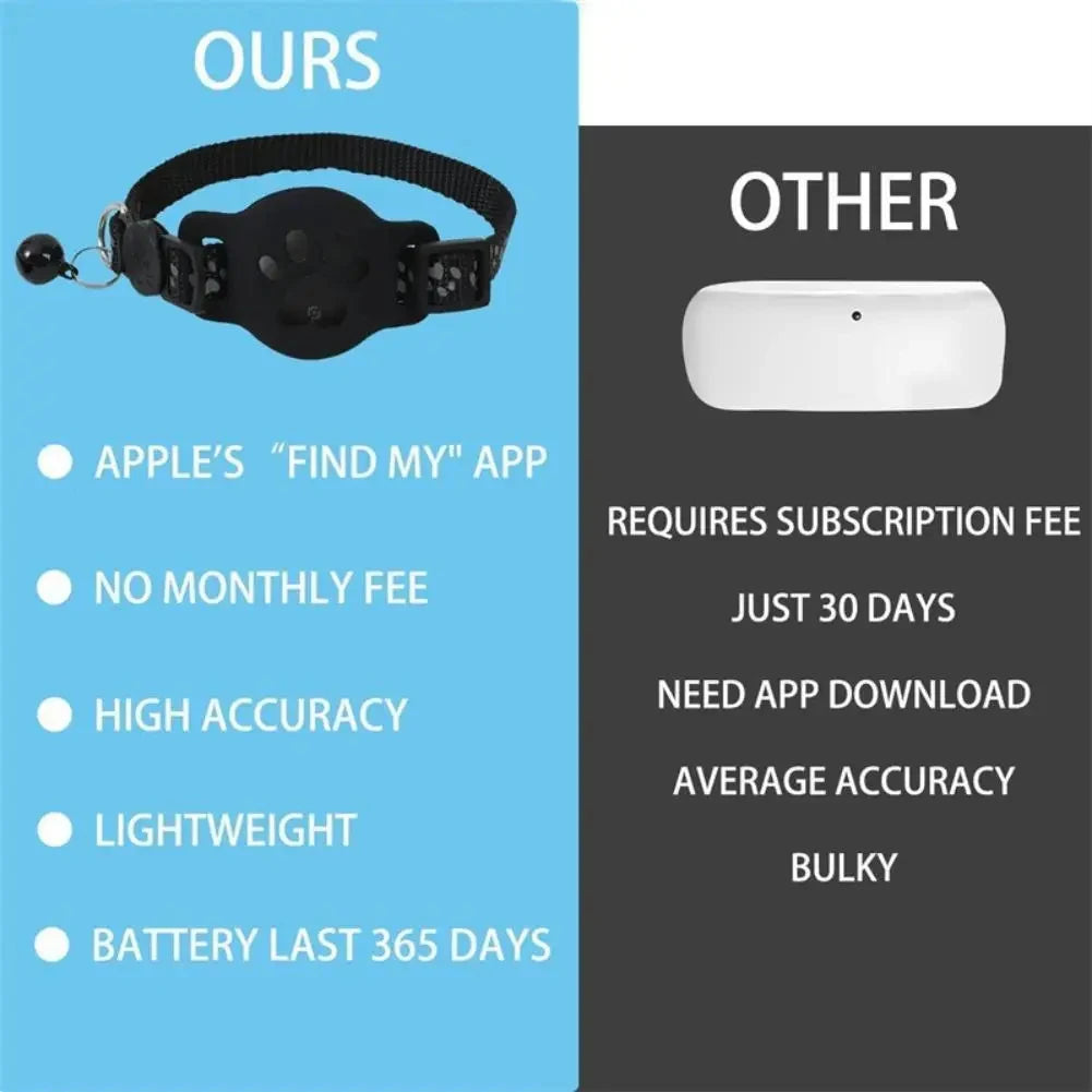 Smart GPS Tracker Collar for Cat Dog Real Time Anti-Lost Waterproof Pet Locator Adjustable Safety Buckle Reflective