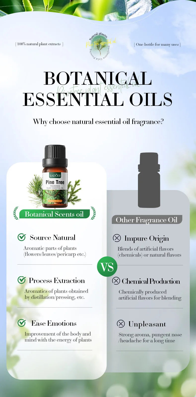 PWD aroma 10ML Massage essential oil male fragrance  strengthened smell High purity body  lubrication