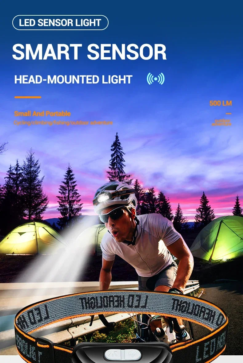 Mini Rechargeable Powerful Sensor Headlamp Fishing Camping USB Head Flashlight COB LED Head Light Torch Headlights Front Lantern