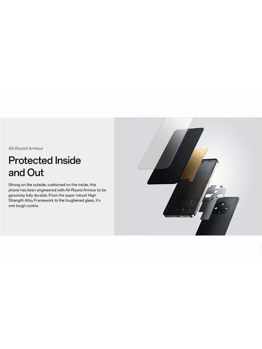 2026 New Arrival OPPO Reno12 F 5G Mobile Phone IP64 Waterproof 120Hz High‑Refresh Screen 50MP AI Portrait Camera Large Storage A