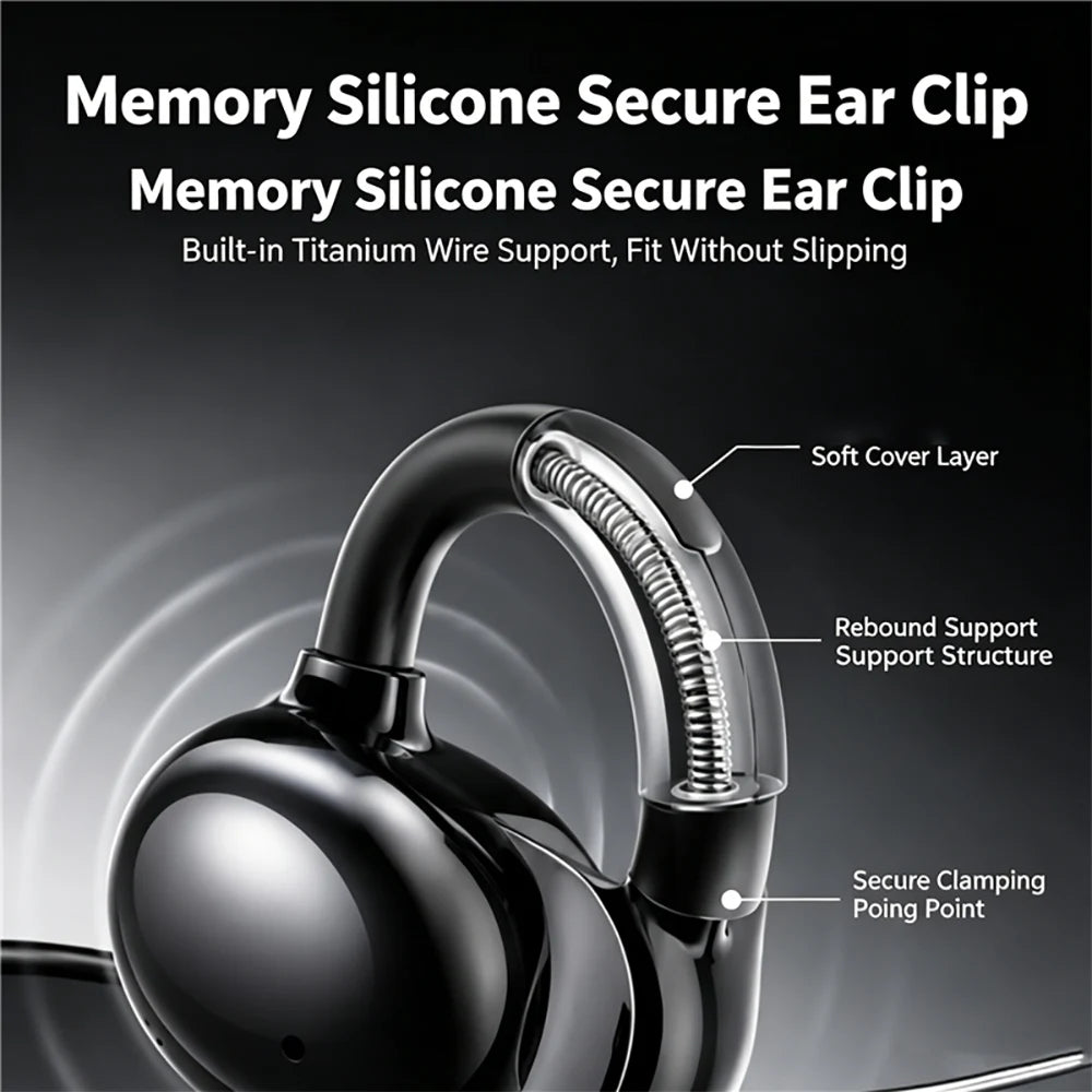 KEBIDUMEI Open-Ear Wireless Headphones Bluetooth 6.0 Earphones with Mic Clear Call Ear Clip Earbuds Sports Headsets 24H Playtime