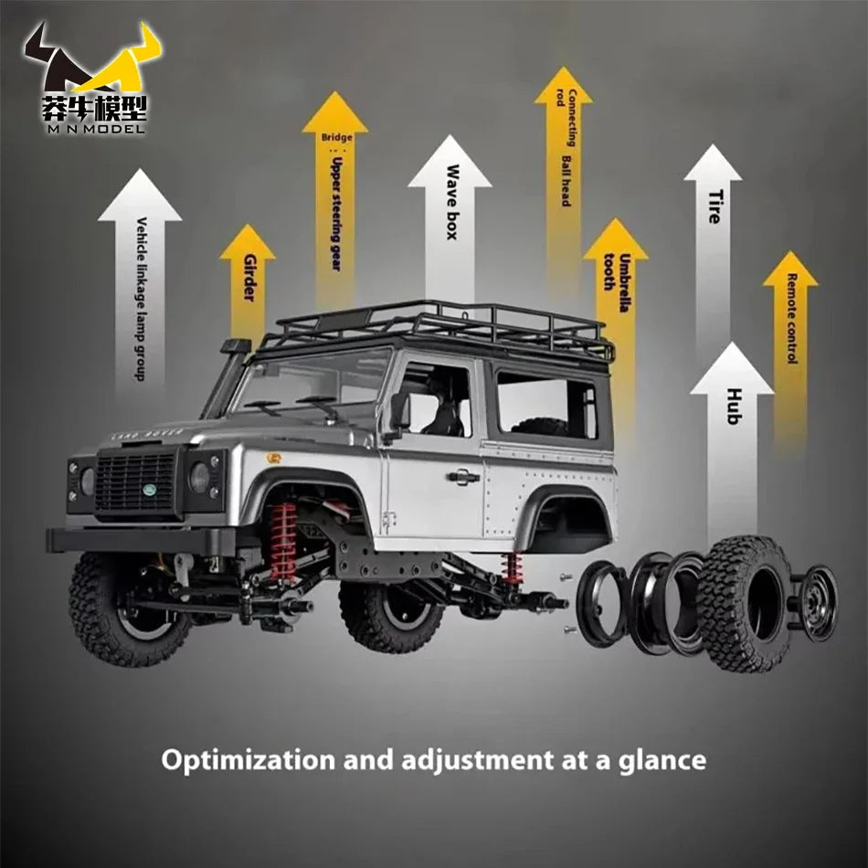 MN98 MN99S 2.4G RC Car 1/12 MN Model RTR Version Rock Crawler Defender 4x4 Off-Road Truck Remote Control Toys For Kid Gift