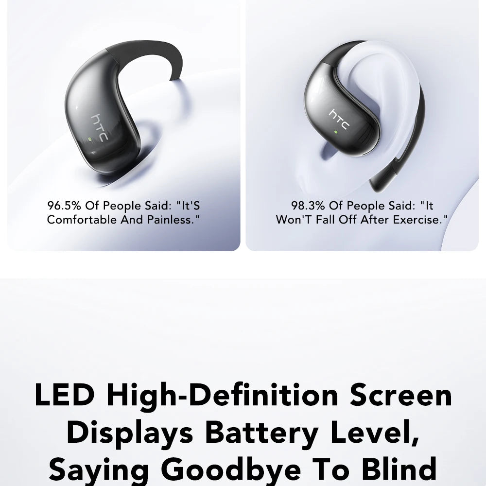 【HTC NE57】 Bluetooth V6.0 Earphones AI Translator Earbuds OWS Sport Wireless Headphones Comfort Earhooks Long Life with Mic