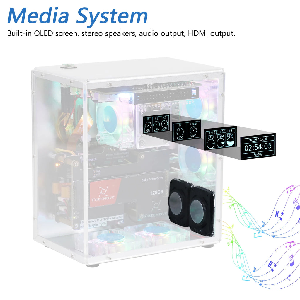 Freenove Raspberry Pi 5 Case Kit Pro, 1/2 M.2 NVMe SSD Slots, 5 PWM ARGB Fans, 0.96" OLED Screen, Stereo Speakers, 3.5 mm Audio