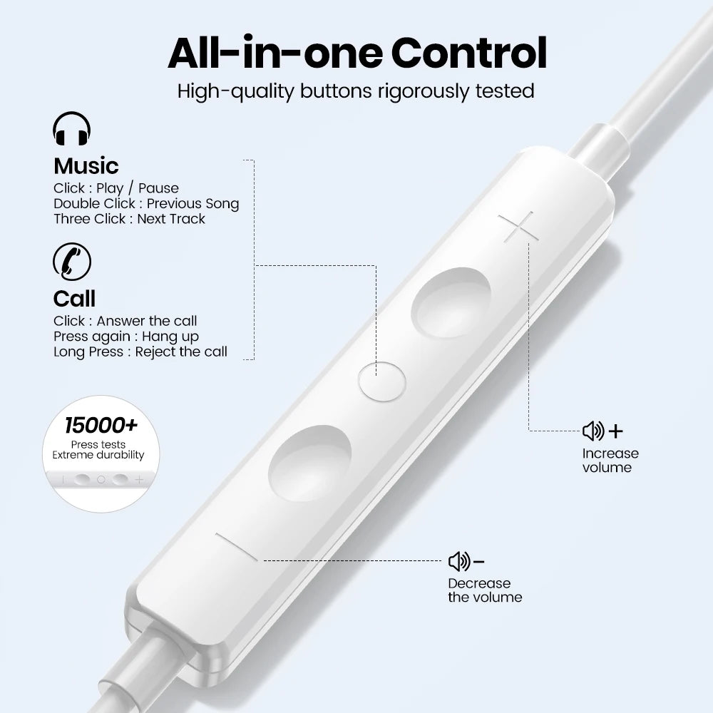 Auriculares 3.5mm In-Ear - Compatible Xiaomi y Redmi