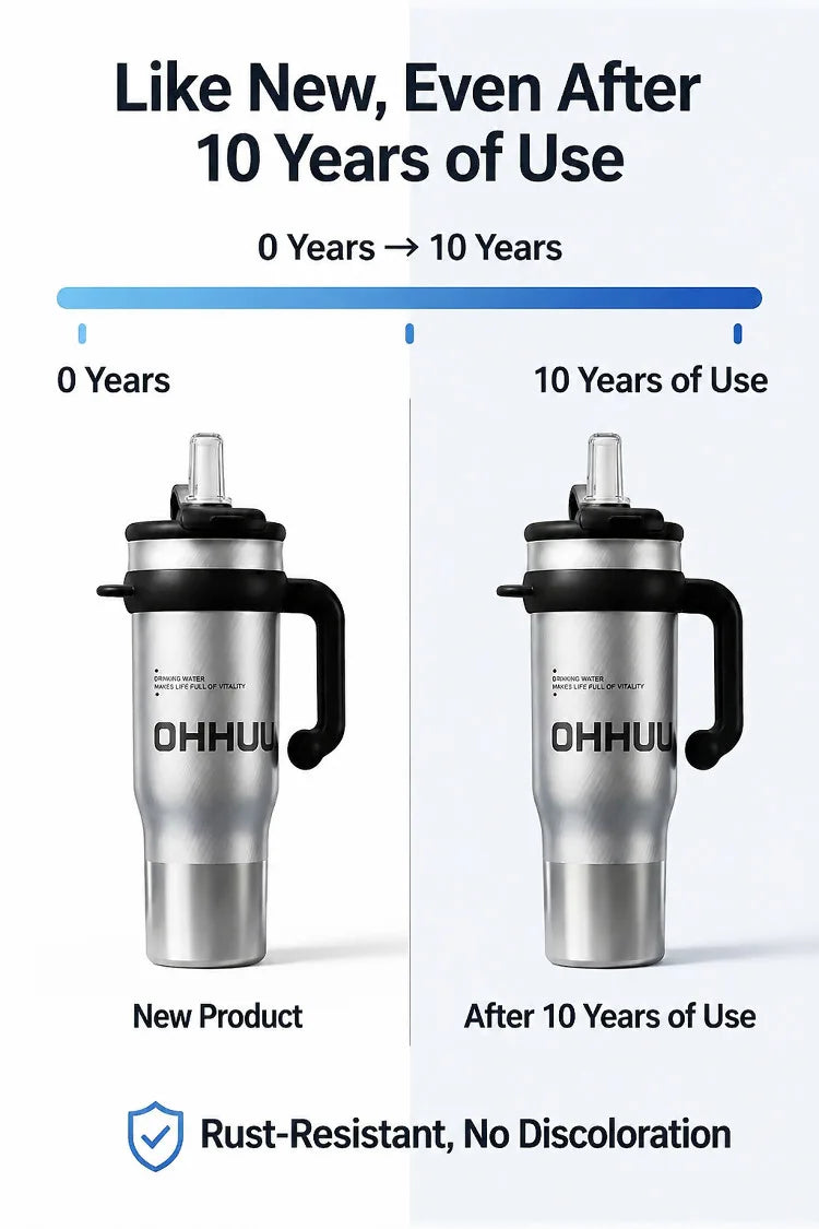 1200ml Vacuum Insulated Travel Mug 316 Stainless Steel Tumbler with Handle Straw Tea Infuser Double Lid Keep Cold Hot for Home
