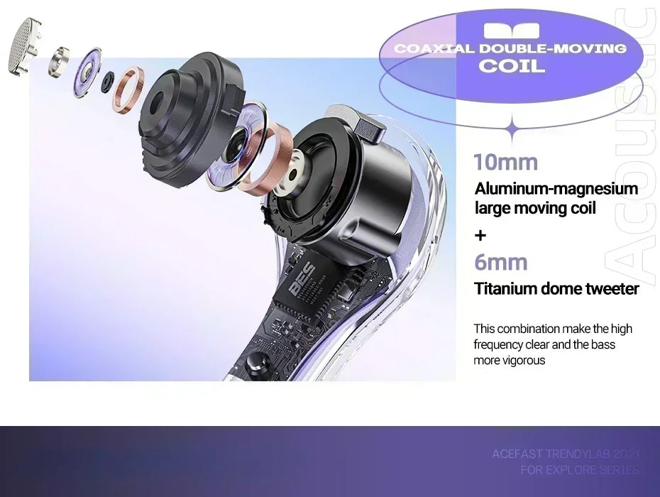 NEW TWS Wireless Earphone Bluetooth 5.3 Headphones Sport Gaming Headsets Noise Reduction Earbuds Bass for smartphones