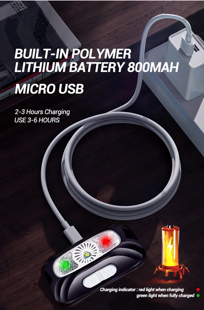 Mini Rechargeable Powerful Sensor Headlamp Fishing Camping USB Head Flashlight COB LED Head Light Torch Headlights Front Lantern
