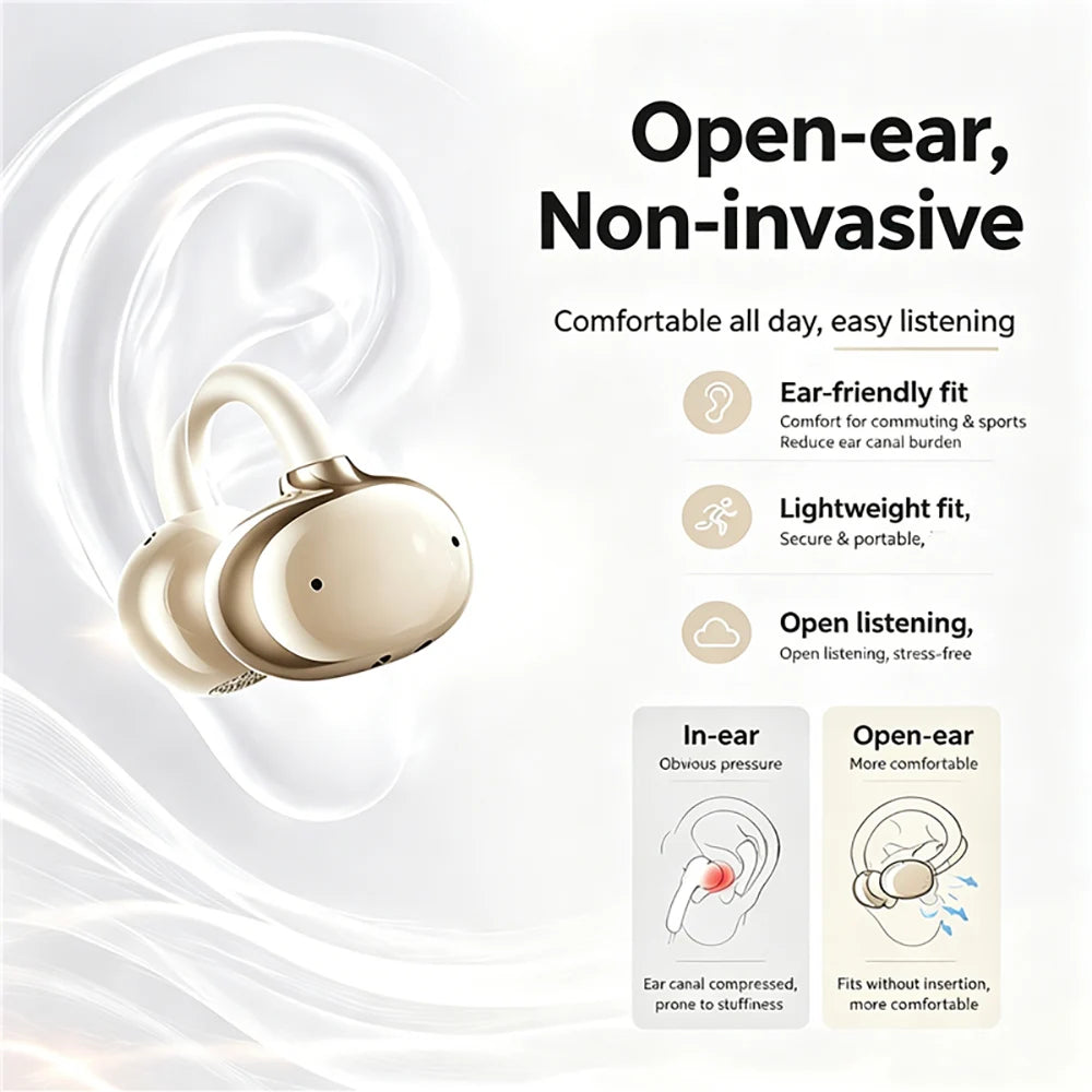 KEBIDUMEI Open-Ear Wireless Headphones Bluetooth 6.0 Earphones with Mic Clear Call Ear Clip Earbuds Sports Headsets 24H Playtime
