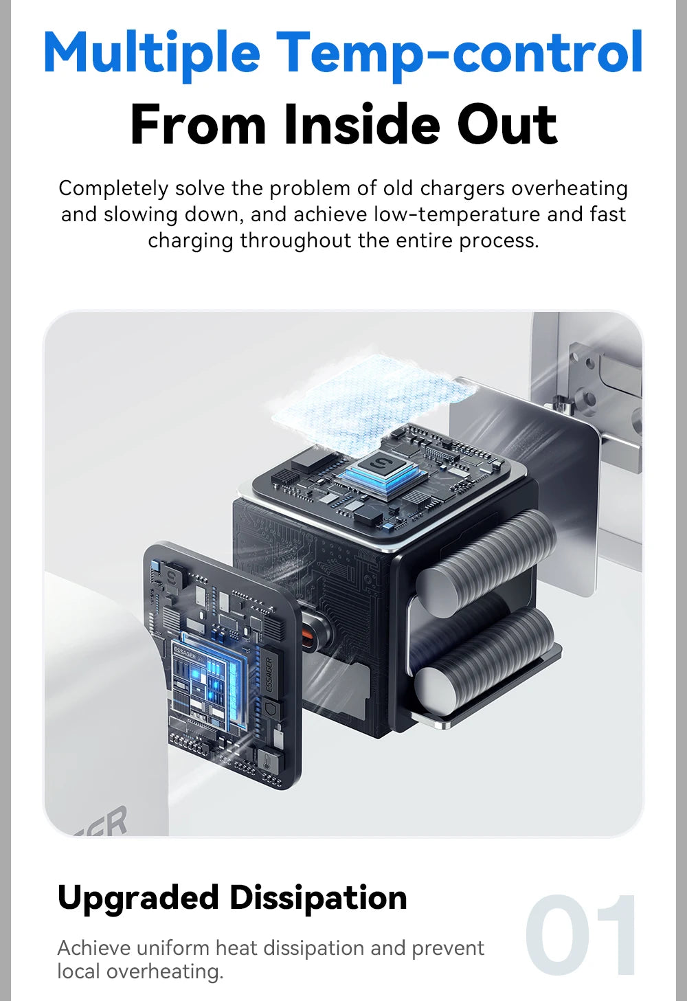 Cargador Mini USB-C 30W | Compacto y Potente - Compatible iPhone y Samsung