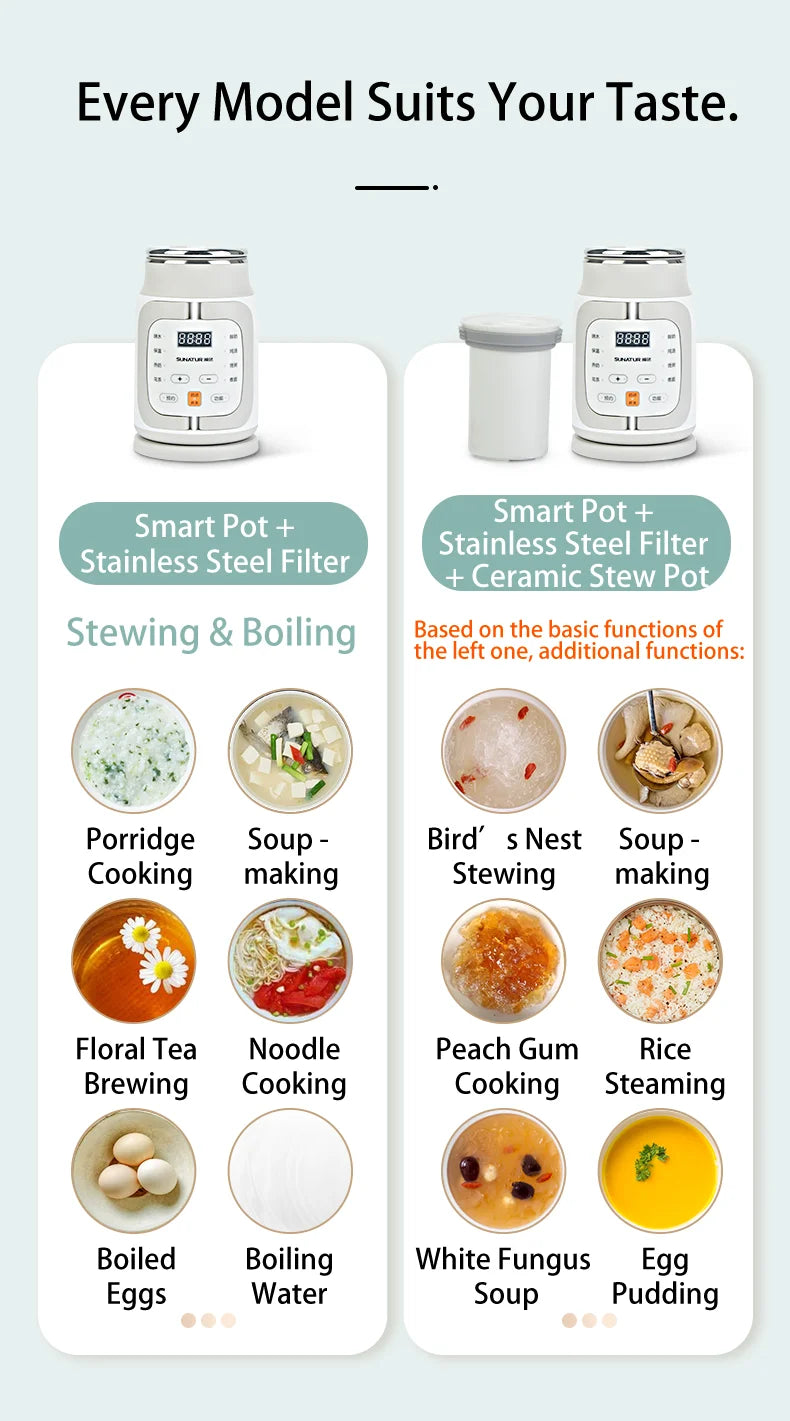 SUNATUR 600ml 700W Electric Cooker Multifunctional Rice Cooker Stew Pot Slow Cooker Mini Porridge Pot Portable Soup Pot