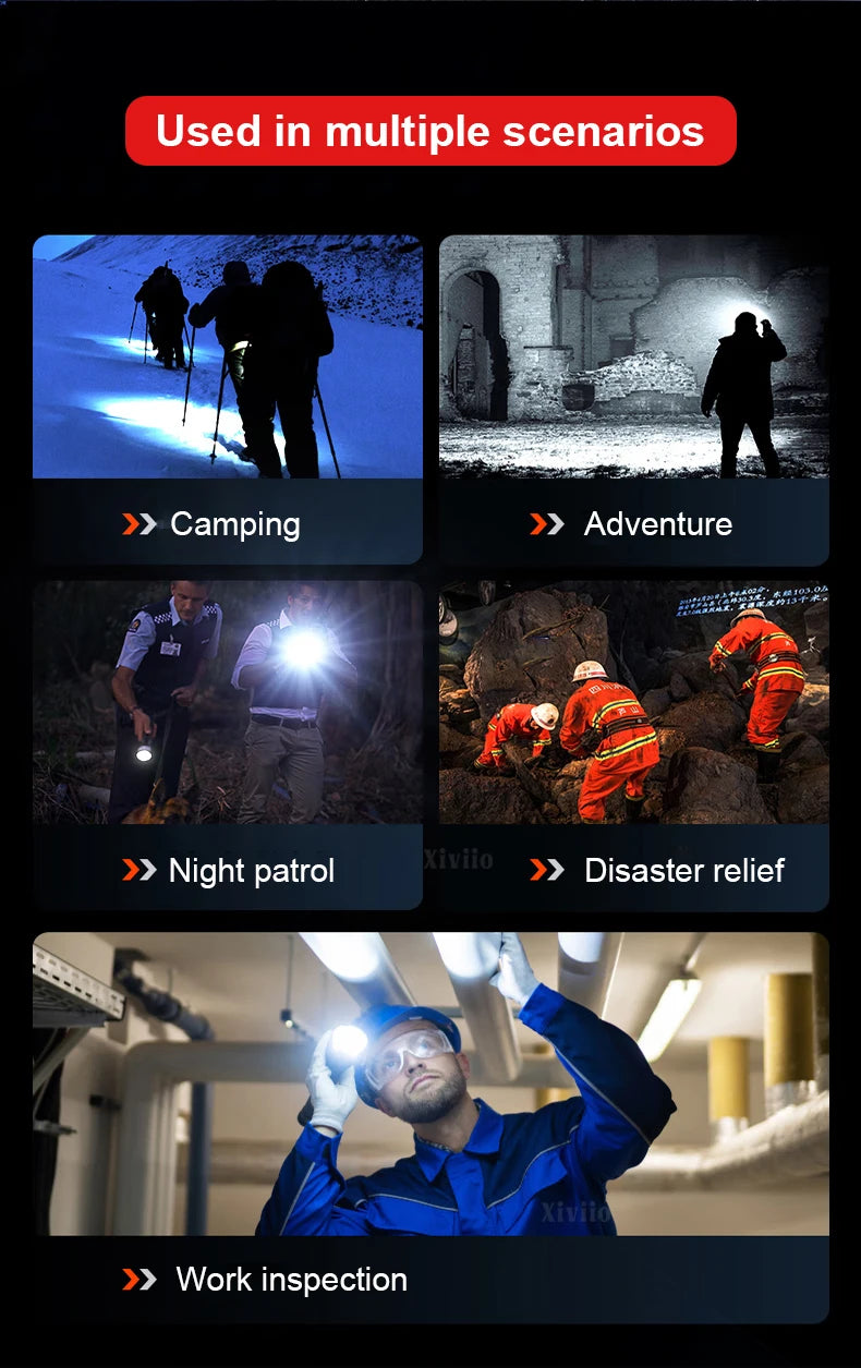 99000000LM 1500W Ultra Powerful Flashlights Rechargeable LED Tactical Torch Super Bright Lamp Outdoor Adventure Fishing Camping