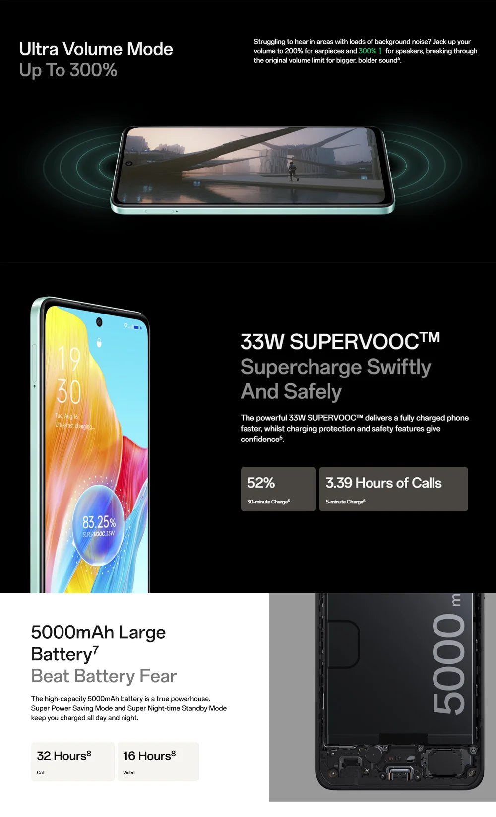 OPPO A58 6.72" 120Hz Display 8GB+256GB 50MP AI Cam 5000mAh Long Lasting Battery Side Fingerprint 5G LTE Dual SIM Smartphone