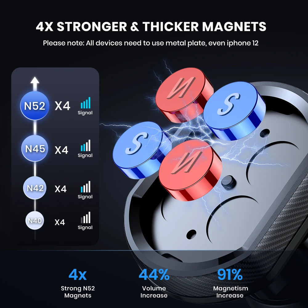 TOPK Magnetic Air Vent Car Phone Holder [Strong Magnet] Car Vent Mount Phone Stand Compatible with iPhone15 14 13 Samsung Xiaomi