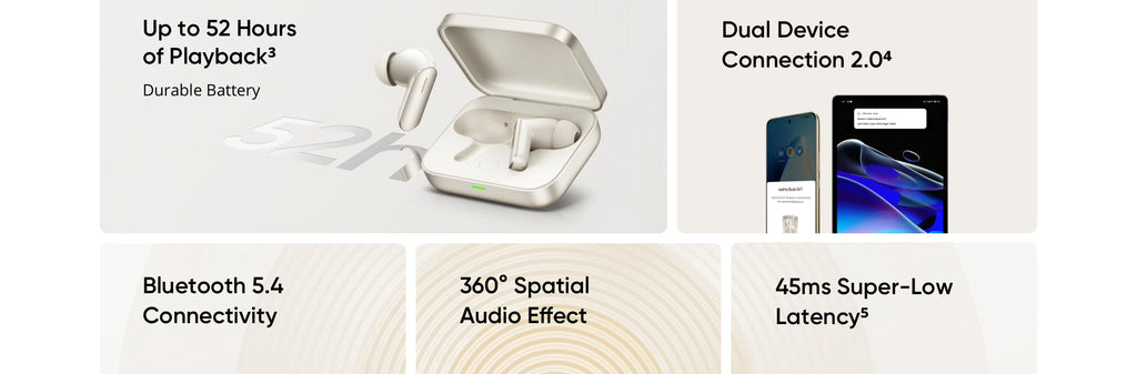 Global Version realme Buds Air 8 55dB Ultra Depth Noise Cancellation True Wireless Earphone Bluetooth 5.4 Earbuds LHDC 5.0 IP55