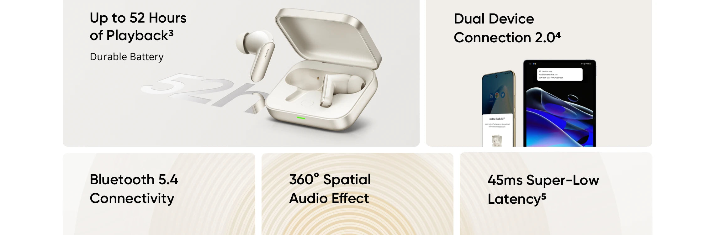 Global Version realme Buds Air 8 55dB Ultra Depth Noise Cancellation True Wireless Earphone Bluetooth 5.4 Earbuds LHDC 5.0 IP55