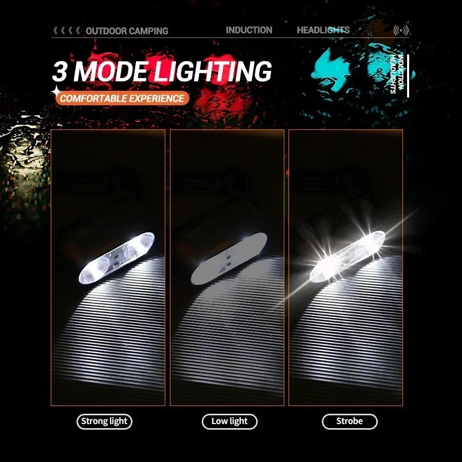 Mini Rechargeable Powerful Sensor Headlamp Fishing Camping USB Head Flashlight COB LED Head Light Torch Headlights Front Lantern
