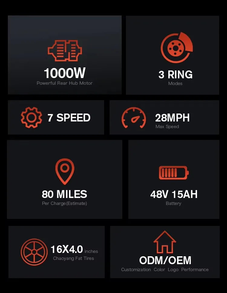 Coswheel Y16 Electric Bike for Adults 1000W Moped Style Ebike 48V 15Ah Removable Battery 28MPH Electric Motorcycle FatTire ebike
