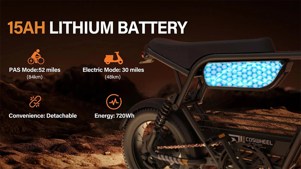 Coswheel Y16 Electric Bike for Adults 1000W Moped Style Ebike 48V 15Ah Removable Battery 28MPH Electric Motorcycle FatTire ebike