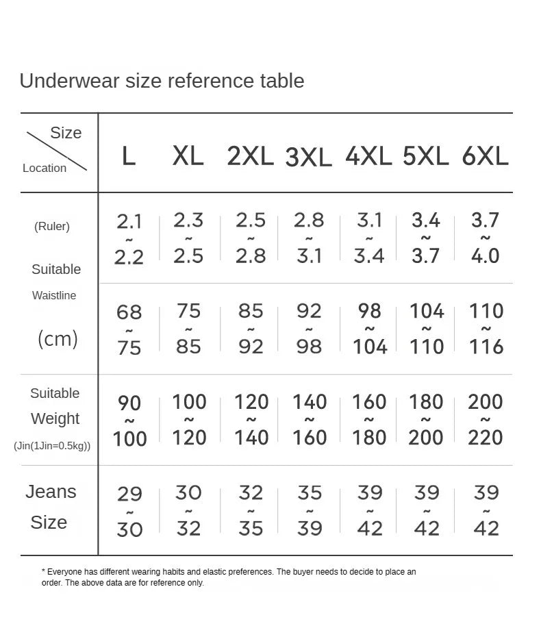 Luxury Men Underpants Man Cotton Breathable Comfortable Boxer Selling Shorts Men's Panties Plus Size Panties Underwear Gift
