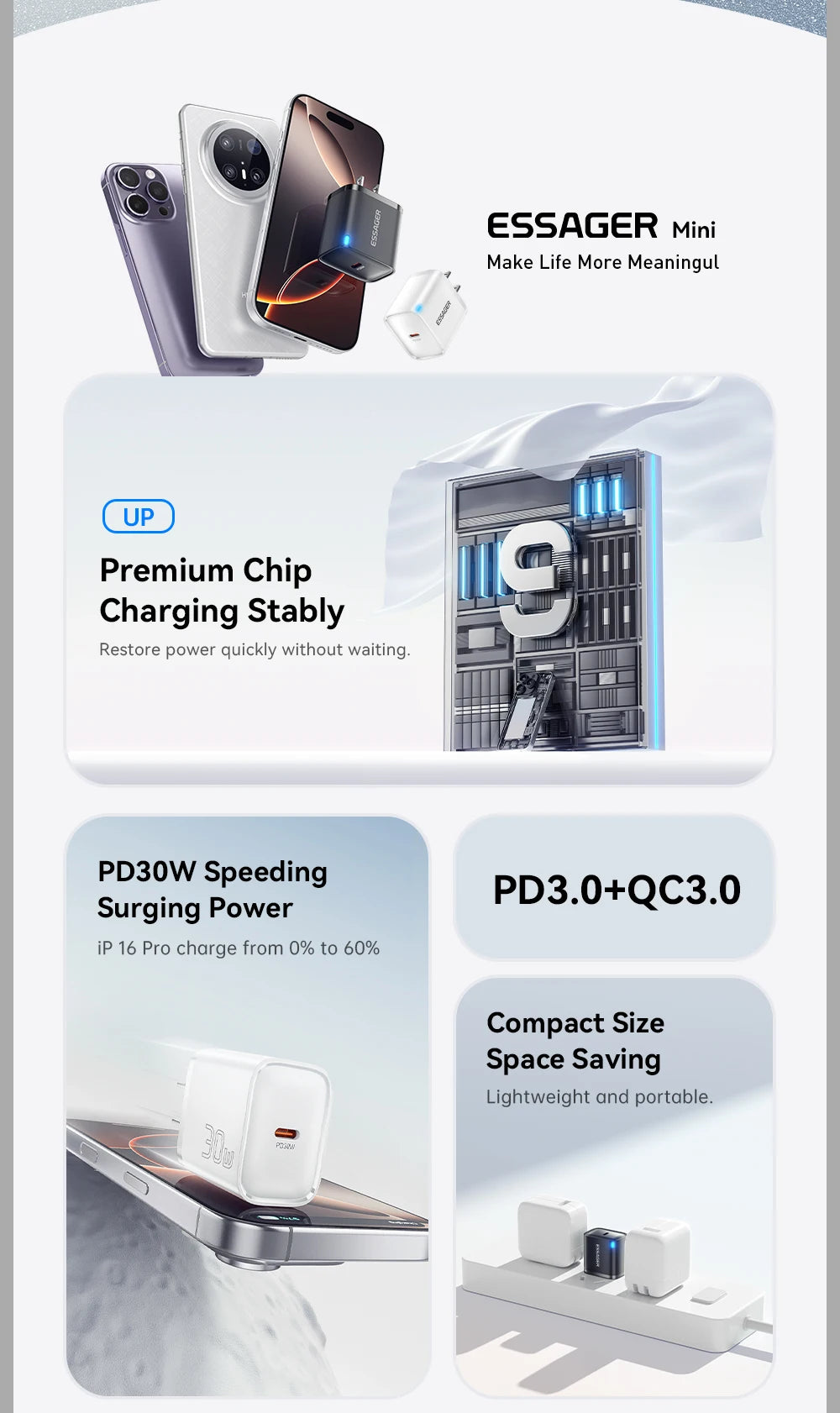Cargador Mini USB-C 30W | Compacto y Potente - Compatible iPhone y Samsung