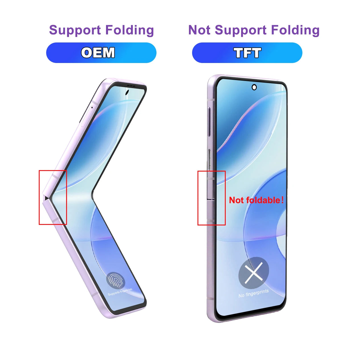 Tested Z Flip5 5G SM-F731B F731U F731W F731N For Samsung For Z Flip 5 LCD Display Touch Screen Digitizer Assembly Replacement