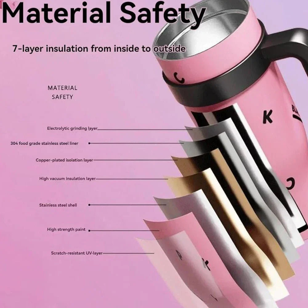 1200ML Stainless Steel Vacuum Insulated Tumbler Large-capacity Water Bottle Thermos Straw Cup Outdoor Travel Drinkware Kettle