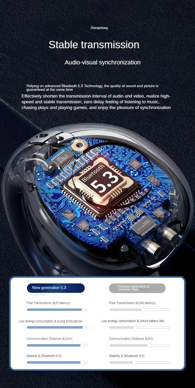 Wireless Ear Clip On Earphone Bluetooth-Compatible 5.3 Noise Canceling HiFi Stereo Headset Clip On Headphone for Running Fitness