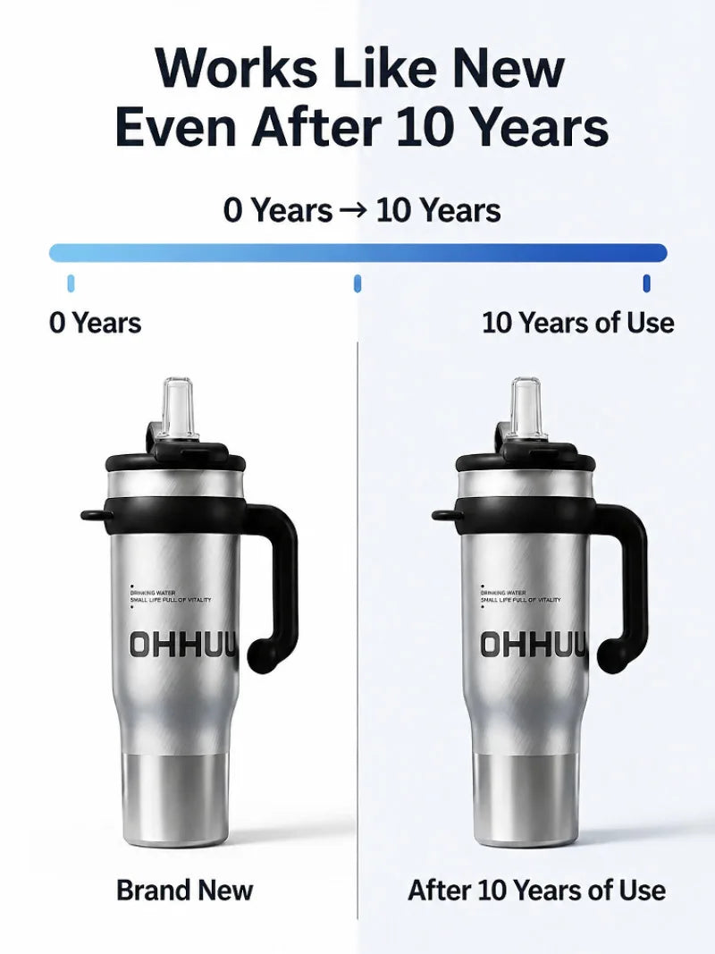1200ml Vacuum Insulated Travel Mug 316 Stainless Steel Tumbler with Handle Straw Tea Infuser Double Lid Keep Cold Hot for Home
