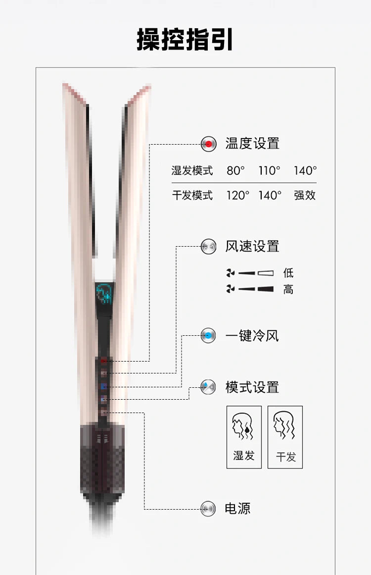 2-in-1 Hair Dryer and Straightener Ht01 Negative Ion Straightening Comb for Dry and Wet Use, Hair Straightener That Doesn'T Damage Hair, Multi-Functional Hair Styling Tool