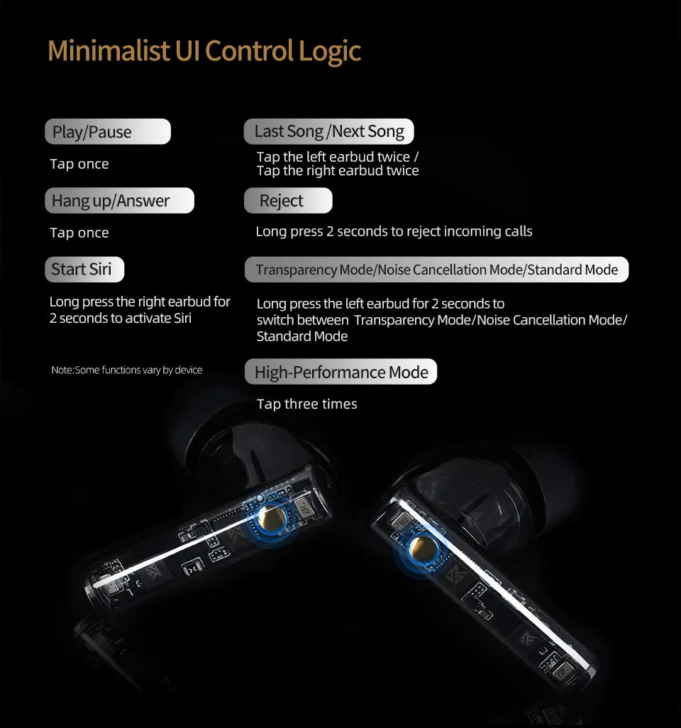 KZ Carol ANC True Wireless Earphone 55dB Active Noise Canceling TWS Headphone 6 Mics AI HD Call Bluetooth 5.3 HiFi in-Ear Earbud