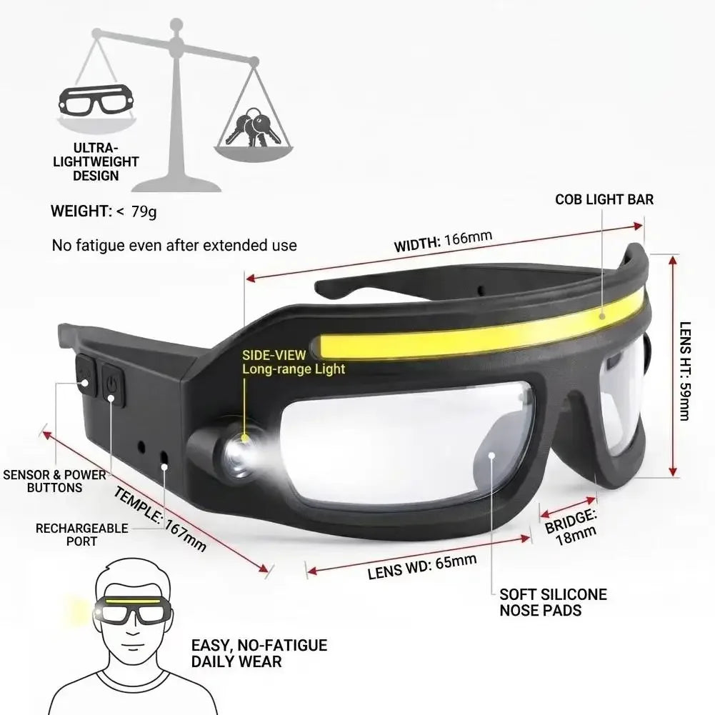 Multifunctional Touch Control Headlamp Portable Glasses Warning Light Head Torch for Night Fishing Outdoor Camping