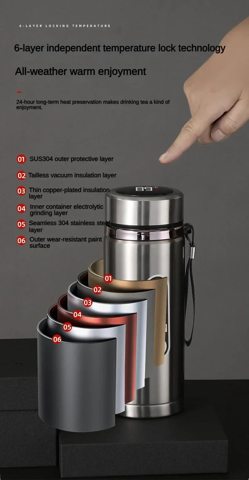 New Vacuum Flask Portable Cups Stainless Steel Thermos Bottle with LED Temperature Display Sus304 Tea Water Bottle