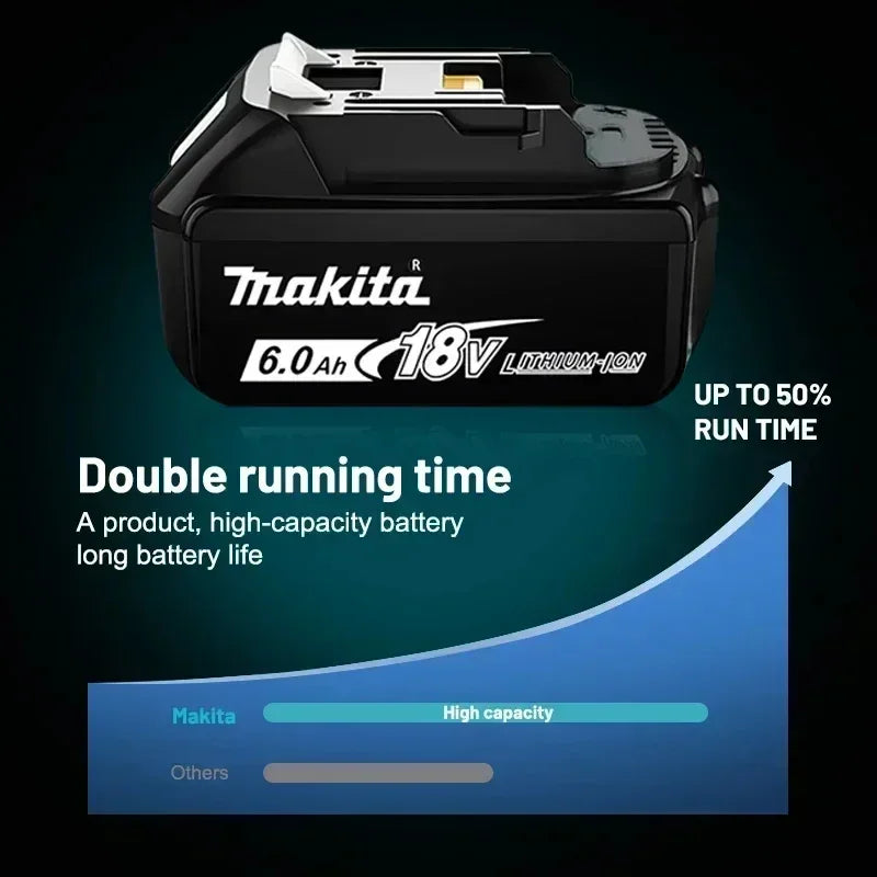 Makita 18V LXT® Lithium-Ion DDF487 13mm Compact Brushless Cordless 1/2" Hammer Driver-Drill High Torque Electric Screwdriver