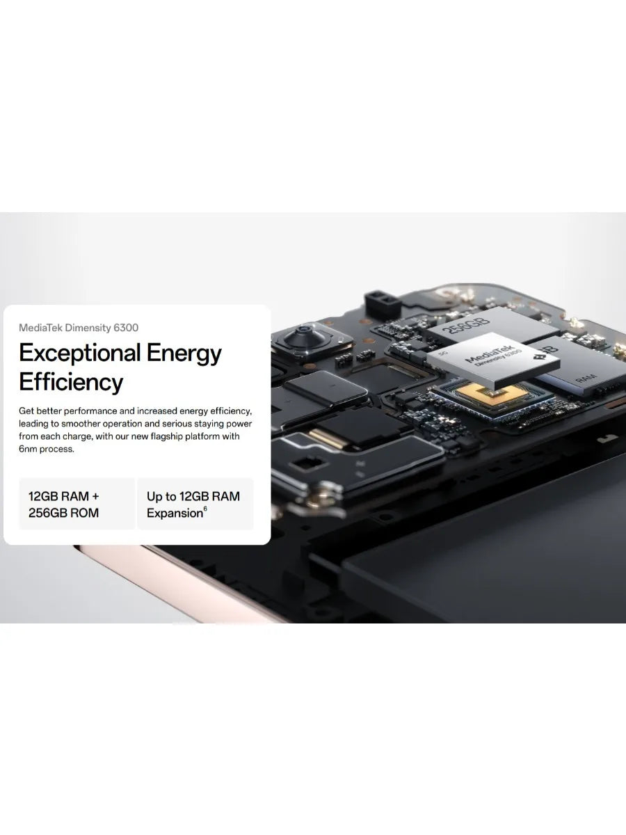 2026 New Arrival OPPO Reno12 F 5G Mobile Phone IP64 Waterproof 120Hz High‑Refresh Screen 50MP AI Portrait Camera Large Storage A