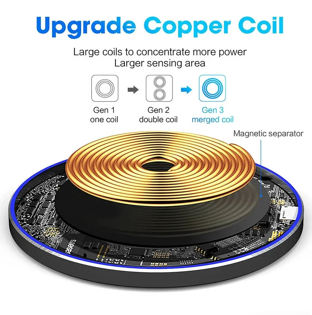 Ultra-Thin Fast Wireless Charger Pad for Samsung Galaxy S25  iPhone 17 16 15 14 13 Pro Max Wireless Induction Charging Station