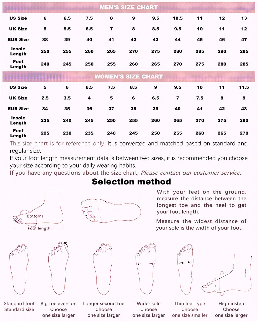 Ro Classic Men Shoe Women Sneakers Black Canvas Low Top Casual Shoes Thick Sole Lace Up Luxury Flat Sneaker