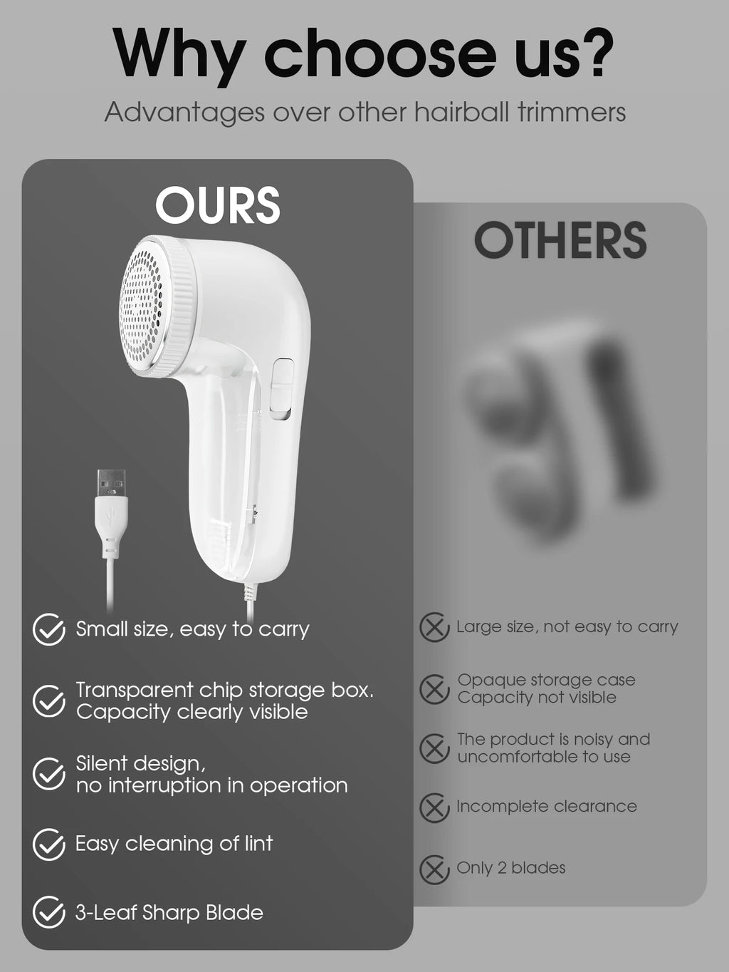 Electric Household Clothes Shaver Fabric Lint Remover Fuzz Electric Fluff Portable Brush Blade Professional Lint Remover Trimmer