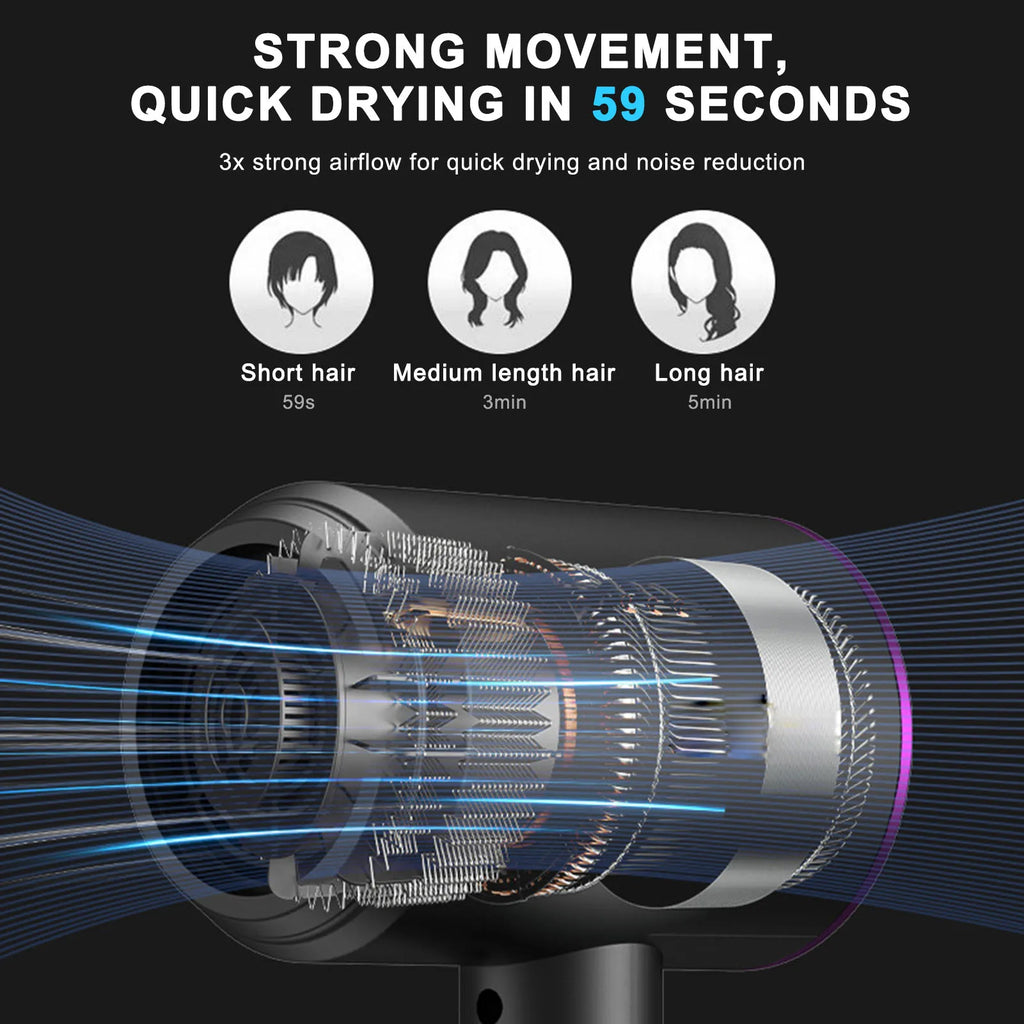 New High-Speed Hair Dryer 800W High-Power Negative Ion Ultra Silent Recommended Professional Hair Dryer For Home Hair Salons