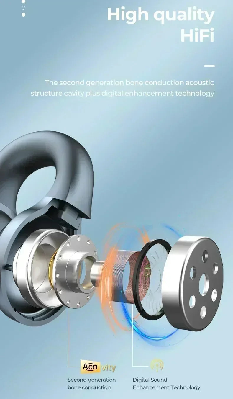 NEW X58 Wireless Earphone Noise Reduction Bluetooth LDE Power Display Earbuds in-Ear Headsets with Mic Touch Control for Phone
