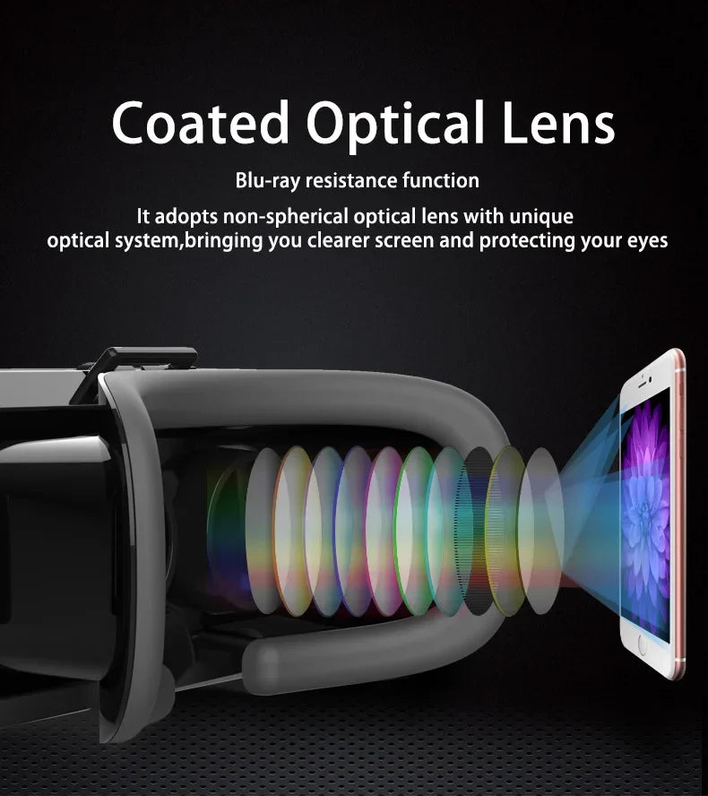 Shinecon Viar 3D VR Glasses Virtual Reality Device Helmet Lenses Headset Goggle Smart For Smartphone Cell Phone Mobile Realidade
