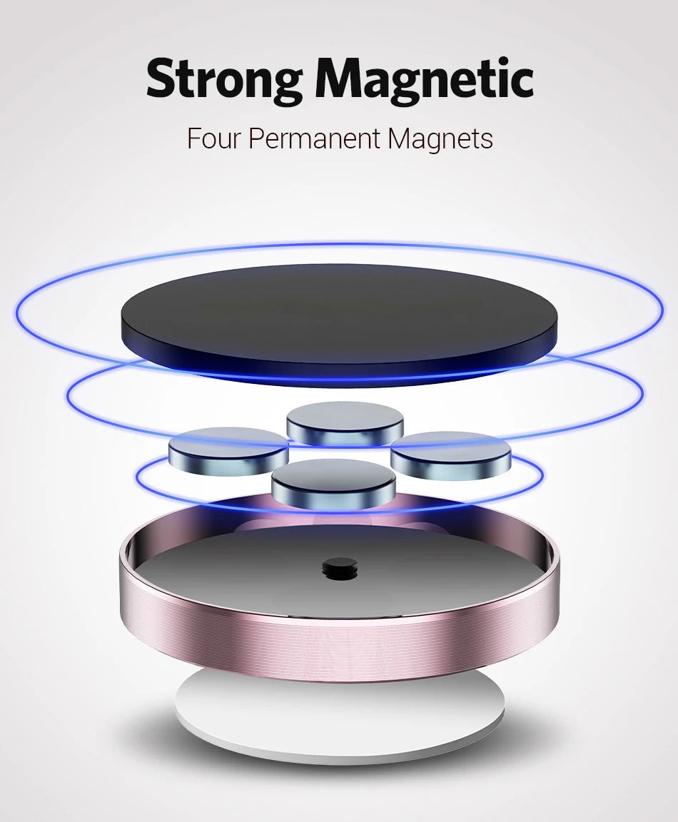 Magnetic Car Mobile Phone Holder Universal Car Cell Phone Stand For iPhone OPPO Huawei Dashboard Wall Mounted Car Magnet Sticker
