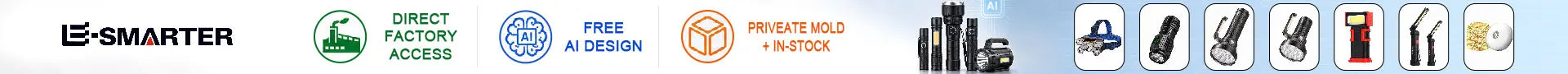 Powerful Rechargeable Head Flashlight for Fishing Led Headlamp Nitecore Camping Headlights Hunting Torch Hiking Front Lanterns