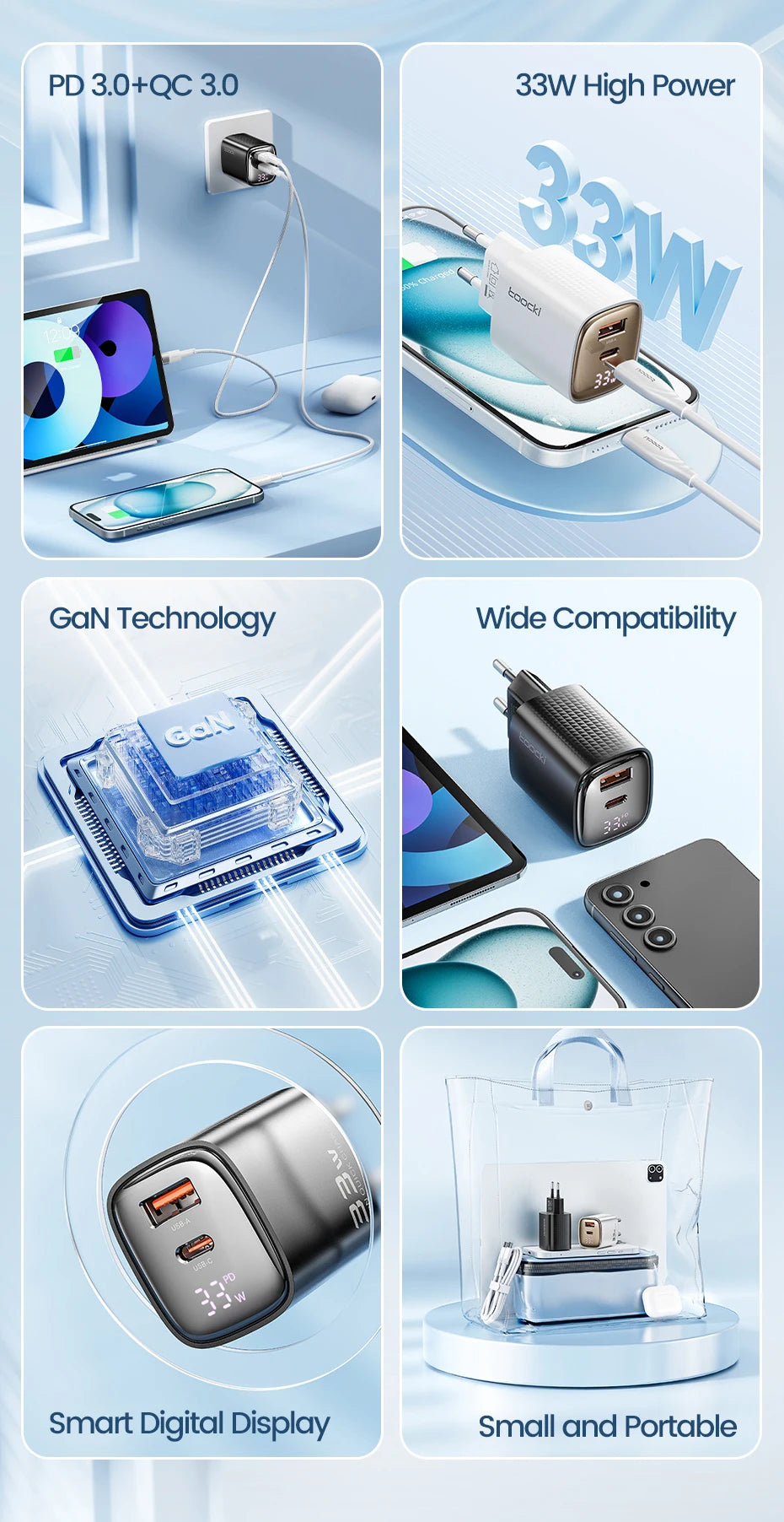 Toocki GaN USB Charger 33W Digital Display QC3.0 PD Fast Charger Type C for iPhone 15 14 13 Pro Max Smausng Xiaomi Honor POCO