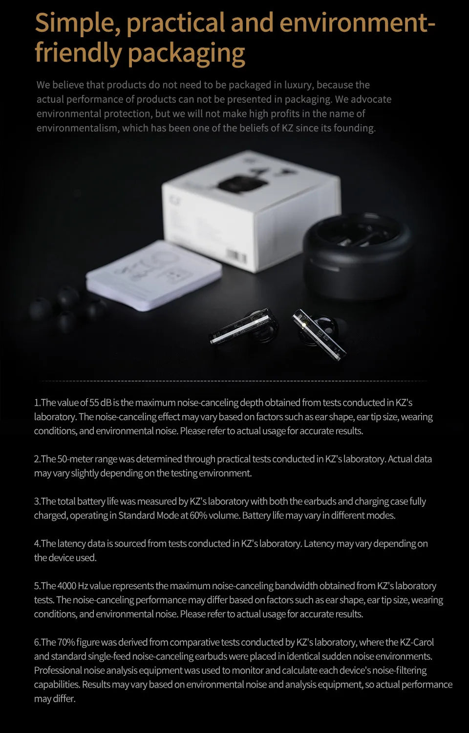 KZ Carol ANC True Wireless Earphone 55dB Active Noise Canceling TWS Headphone 6 Mics AI HD Call Bluetooth 5.3 HiFi in-Ear Earbud